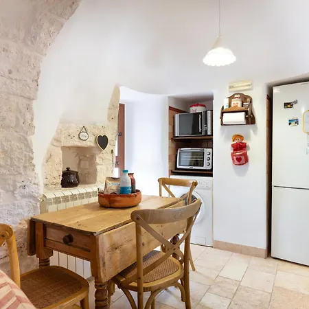 Trulli Sabrina * Locorotondo